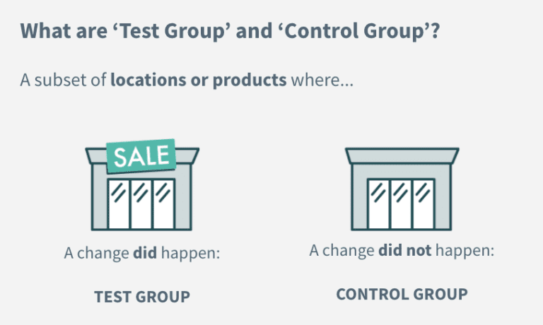 Test vs. Control Group