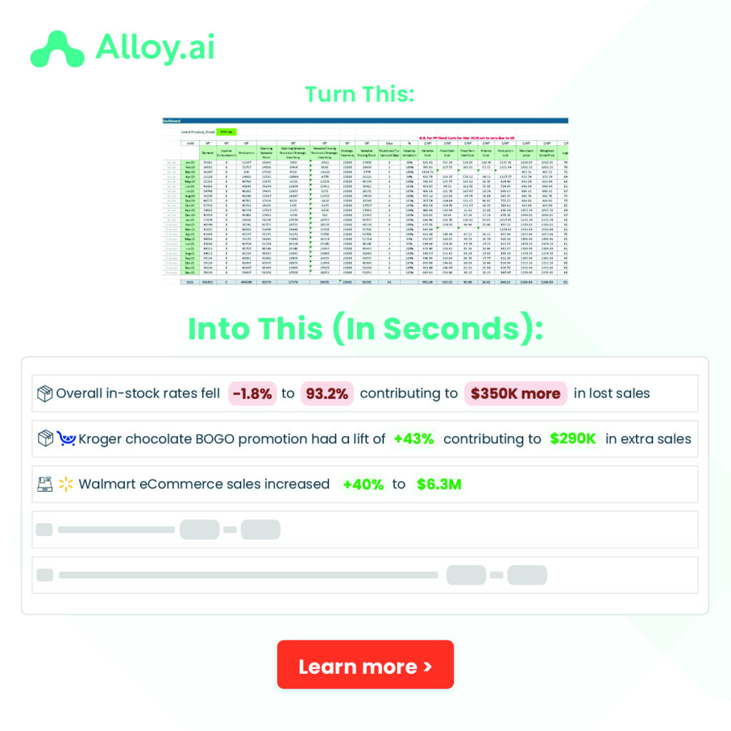 Sample Results in Seconds by Alloy
