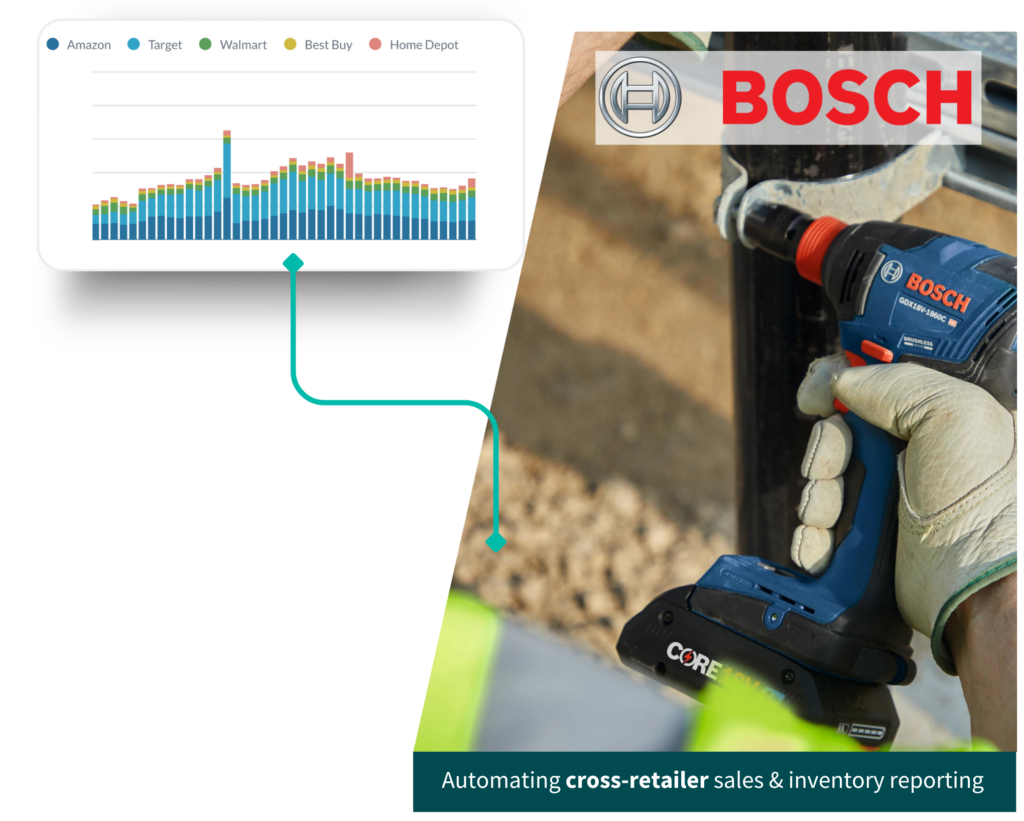 Homepage-Bosch