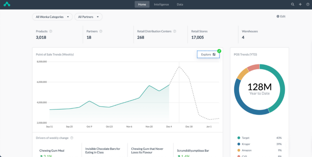 alloy launchpad 2