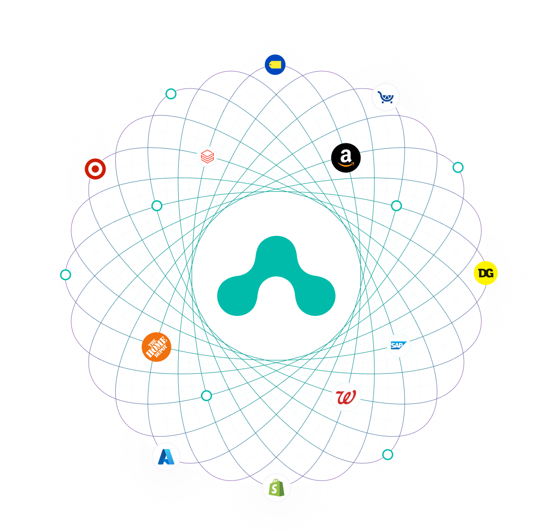 integrations marketplace (2)