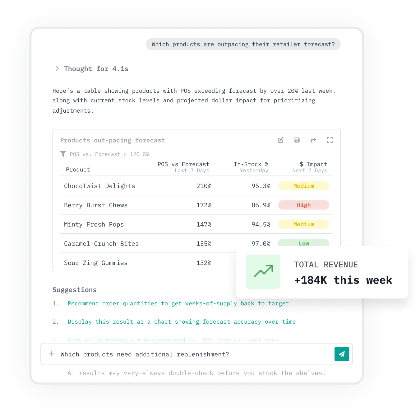 ai interface