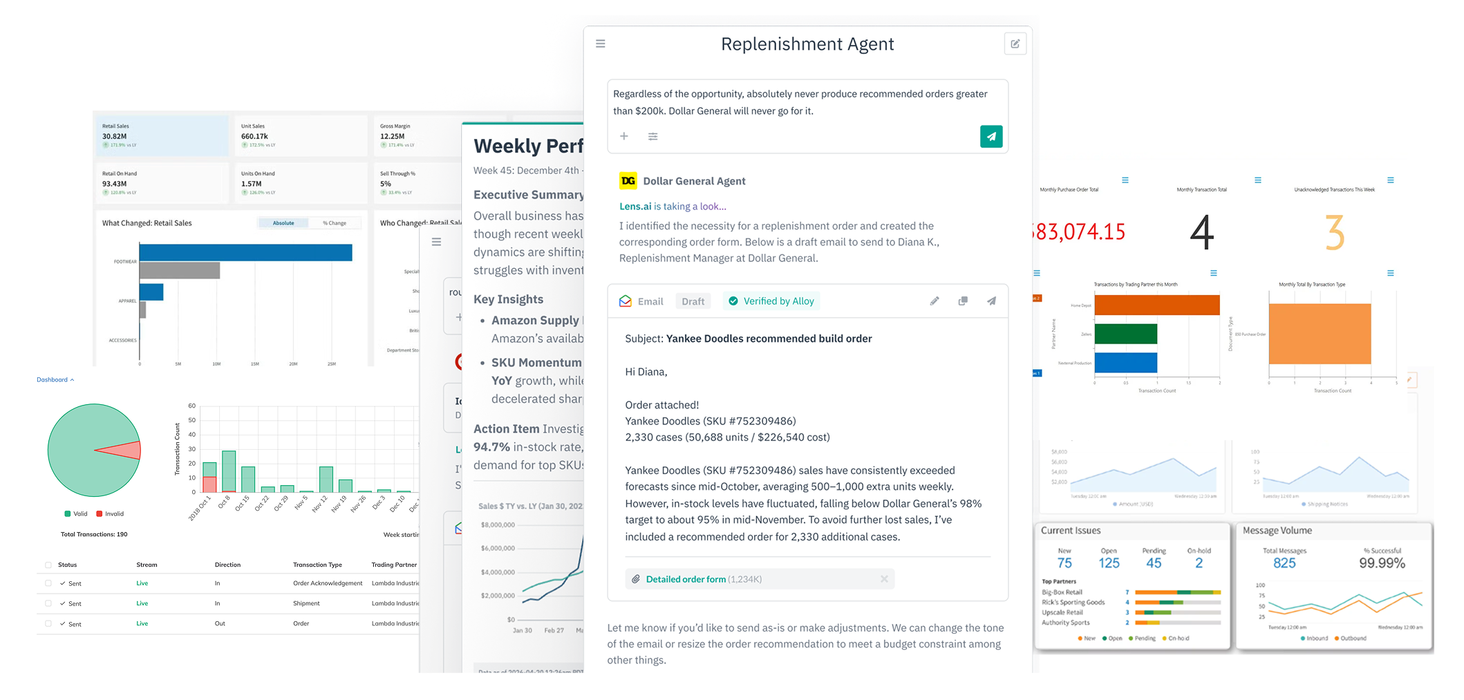 10 Best SPS Commerce Alternatives for Consumer Brands (2026)